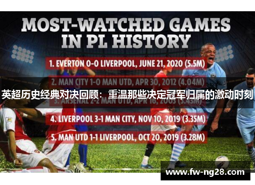 英超历史经典对决回顾：重温那些决定冠军归属的激动时刻