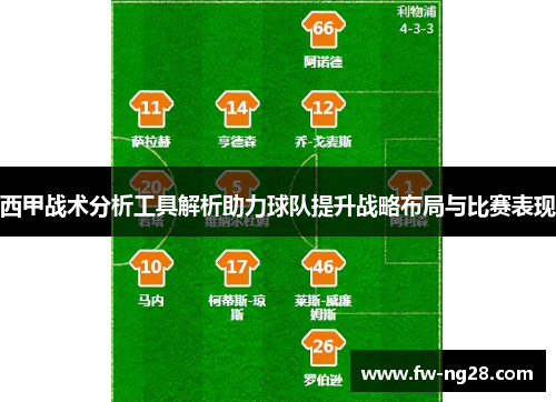 西甲战术分析工具解析助力球队提升战略布局与比赛表现 西甲战术分析工具解析助力球队提升战略布局与比赛表现