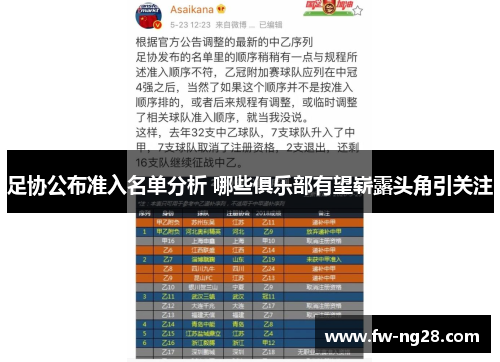 足协公布准入名单分析 哪些俱乐部有望崭露头角引关注