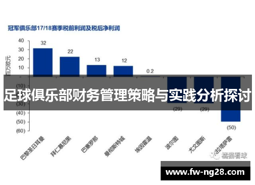 足球俱乐部财务管理策略与实践分析探讨 足球俱乐部财务管理策略与实践分析探讨