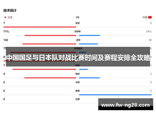 中国国足与日本队对战比赛时间及赛程安排全攻略 中国国足与日本队对战比赛时间及赛程安排全攻略