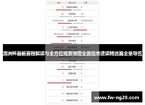 澳洲杯最新赛程解读与全方位观赛指南全面信息速读精选篇全景导览
