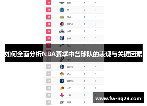如何全面分析NBA赛季中各球队的表现与关键因素 如何全面分析NBA赛季中各球队的表现与关键因素