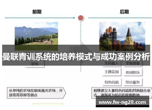 曼联青训系统的培养模式与成功案例分析 曼联青训系统的培养模式与成功案例分析