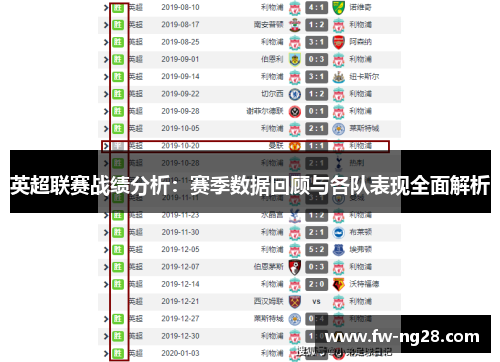 英超联赛战绩分析：赛季数据回顾与各队表现全面解析