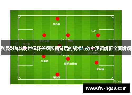 科曼对阵热刺世俱杯关键数据背后的战术与效率逻辑解析全面解读 科曼对阵热刺世俱杯关键数据背后的战术与效率逻辑解析全面解读